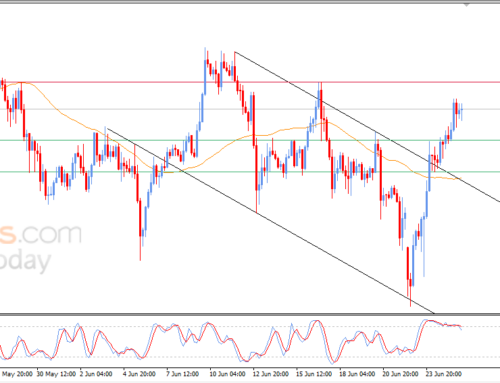 Bitcoin (BTCUSD) attempts to offload its overbought condition -Analysis-26-06-2025