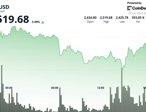 Ethereum (ETH) Jumps as Robinhood Builds New Blockchain Using Arbitrum Technology