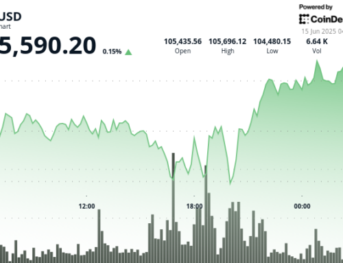 Bitcoin News: Bitwise’s Jeff Park Says Wholecoiner Status Is the New American Dream