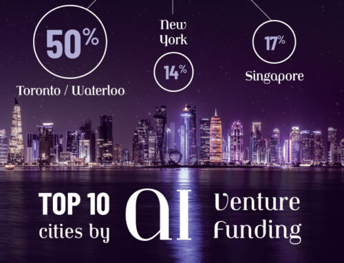 Which Cities Are Investing Heavily into AI?