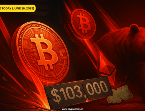 Crypto Price Today (June 18): Bitcoin Falls to $103K, Ethereum and Altcoins Bleed!