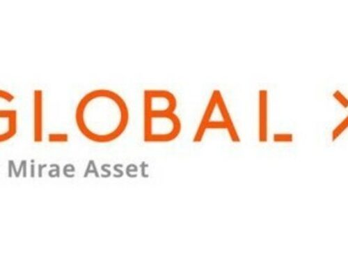 Global X Announces Launch of Bitcoin Covered Call ETF (BCCC)
