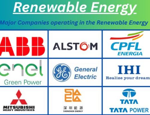 Renewable Energy – A Deep Dive into Top Companies & Their Pain Points