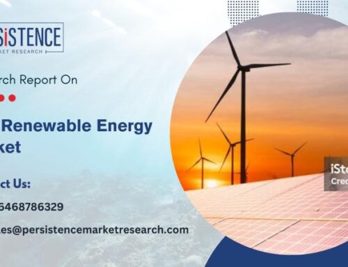 U.S. Renewable Energy Market Poised for Strong Growth to 893.2 GW by 2032