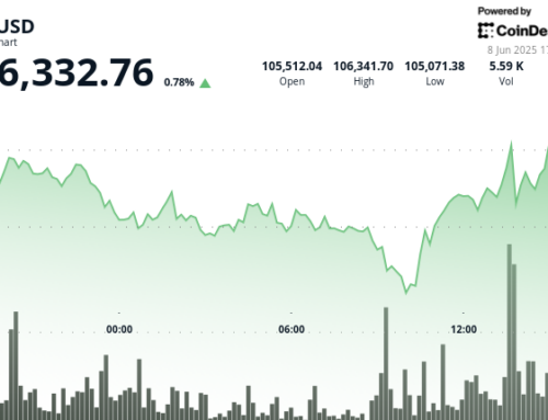 Bitcoin Holds Above $106K as U.S. Defense Secretary Threatens to Deploy Marines in LA