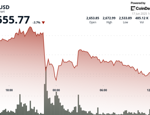 Ethereum (ETH) Whale Inflows Hit 2025 High as Wallets Add 871K ETH in a Single Day