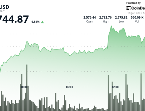 Ethereum (ETH) Price Surges 6.5% as Bulls Set Sights on $4,000