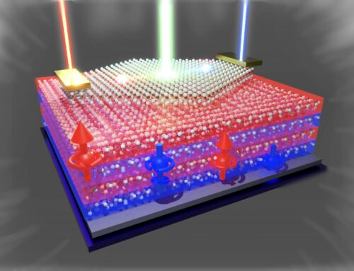 Artificial heterostructure shows tunable photovoltaic effect for next-generation solar cel
