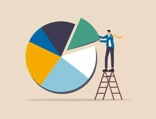 Here’s how various factor-based investing strategies performed in stock market over 11 yea