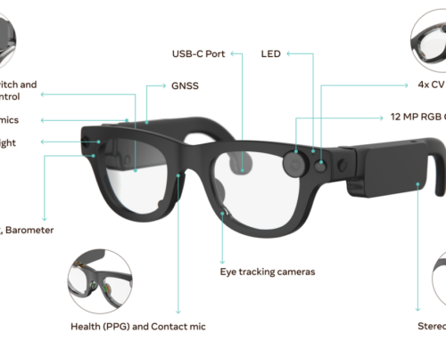 Meta shows just how much tech it crammed into its Aria Gen 2 smart glasses