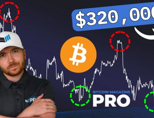 Mapping Bitcoin’s Bull Cycle Potential