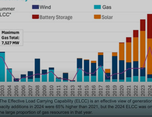 Shortcast: Solar Jobs Are Not “Fentanyl Jobs”