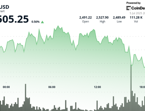‘Accumulate ETH. Stake ETH. Grow ETH-per-Share’: Nasdaq-Listed Firm Explains Its Strategy