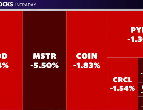 Bitcoin falls below $112,000 as ‘cautious tone’ sweeps over market