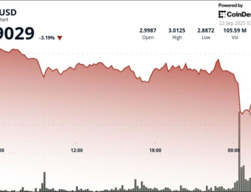 XRP Price News: Ripple Drops 3% as BTC Pullback Dampens Sentiment