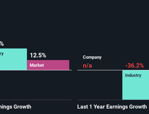 Are Robust Financials Driving The Recent Rally In Decibel Cannabis Company Inc.’s (CVE:DB)