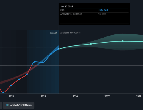 Those who invested in Western Digital (NASDAQ:WDC) three years ago are up 336%