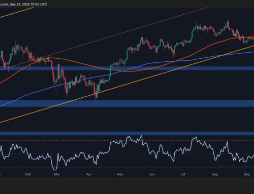 Is Bitcoin Ready for Its Next Big Rally? BTC Price Analysis