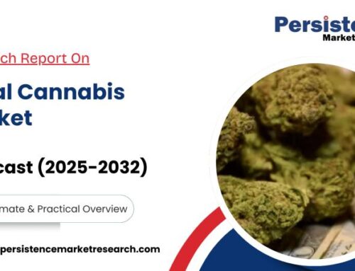 Legal Cannabis Market to Expand from US$38.7 Bn in 2025 to US$141.2 Bn, Says Persistence M