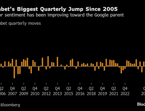 Alphabet’s AI Strength Fuels Biggest Quarterly Jump Since 2005