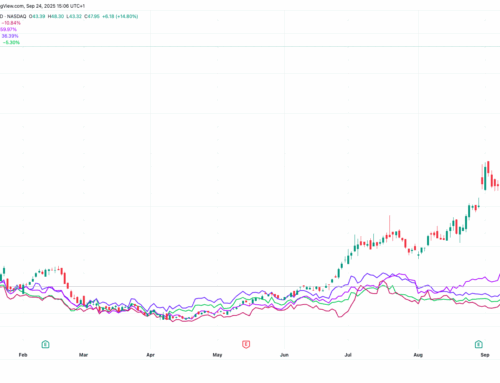 RIOT, IREN, BTBT Stocks Among BTC Miners Riding AI Boom