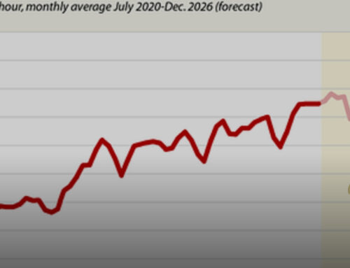 Solar, Storage, Gas, and VPPs in Texas: Reading & Podcast Picks, September 28, 2025
