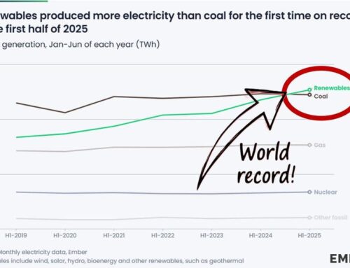 How Clean Energy Just Overtook Coal — And Why It’s Under Threat