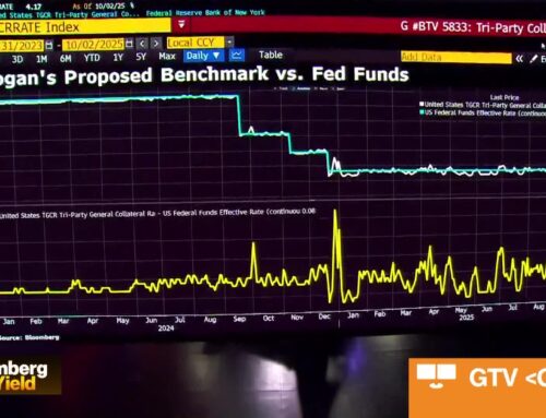 Investors Not Being Paid for Risk: TCW’s Jamie Patton