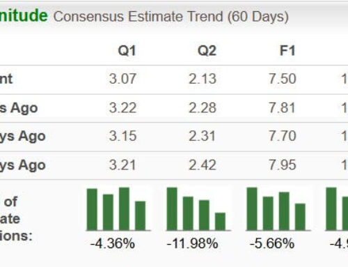 GEV vs. ENPH: Which Clean-Energy Stock Has Brighter Growth Prospects?