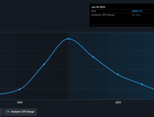 Investing in K&S (ASX:KSC) five years ago would have delivered you a 217% gain