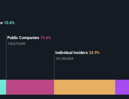 Kenanga Investment Bank Berhad (KLSE:KENANGA) most popular amongst individual investors wh