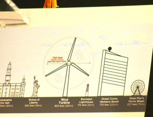Uncertainty faces state renewable energy projects
