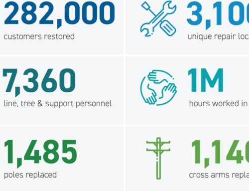 What one regional utility had to rebuild after Helene