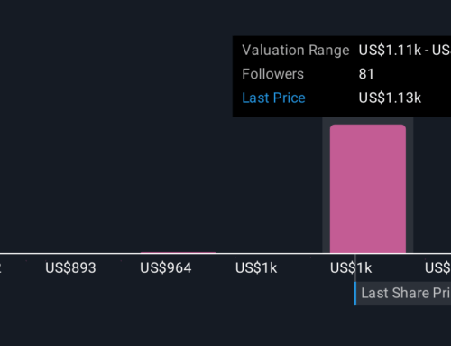 How Surging Bitcoin ETF Inflows at BlackRock (BLK) Have Changed Its Digital Asset Investme
