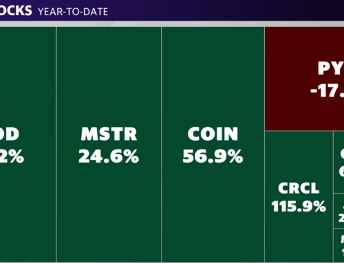 Bitcoin, gold, and silver surge as ‘run it hot’ policies fuel flight to safety
