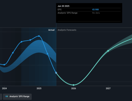 Investing in OVB Holding (ETR:O4B) three years ago would have delivered you a 1.2% gain