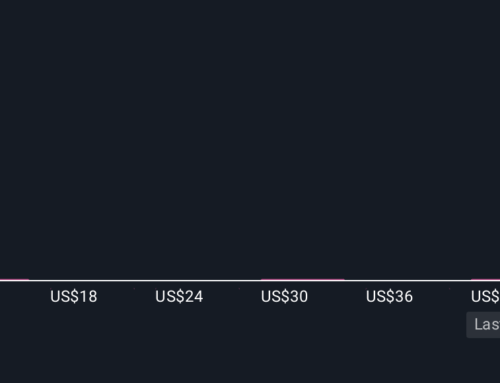 Bitmine Immersion Technologies (BMNR) Is Down 10.7% After Amassing Over 3.2 Million Ethere