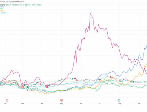 AI and HPC Hype Fuels Pre-Market Rally in Bitcoin (BTC) Mining Stocks