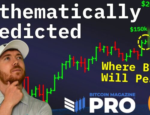 Data Analyst Bitcoin Price Prediction Bombshell