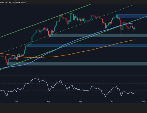 Ethereum Price Analysis: ETH at Risk of Further Pullback If This Key Support Cracks