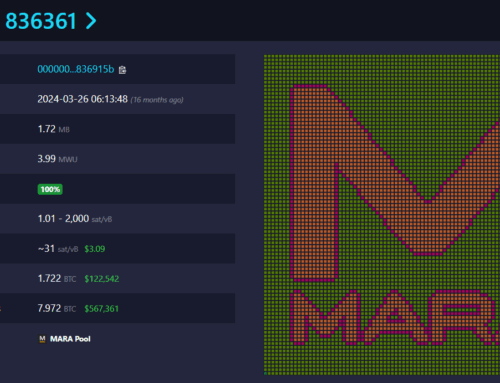 MARA mined 736 Bitcoin in September, up 4% from August