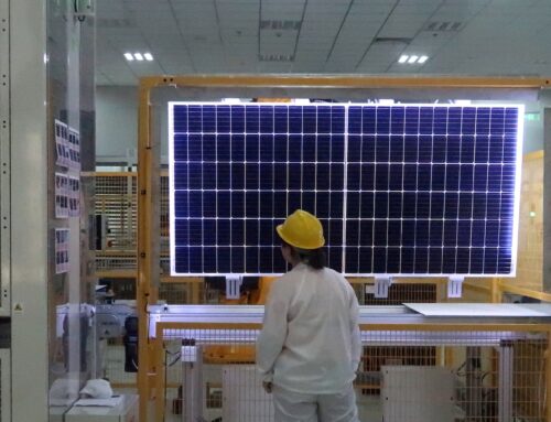 Tracking China’s clean energy export dominance in seven charts