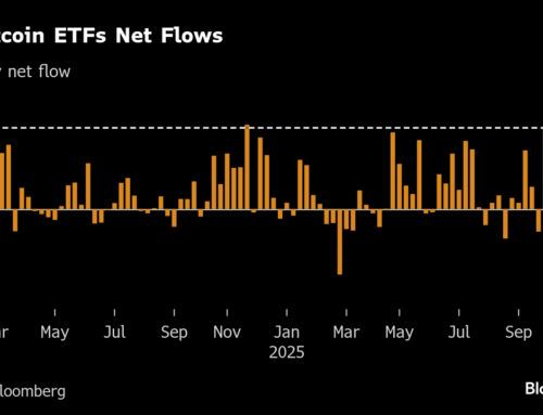 Bitcoin’s Weekend Rally Fueled by Record Bets in Options Markets
