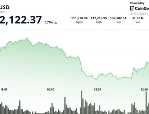 Bitcoin (BTC) Price News: Rebounds Above $110K Amid Gold Selloff