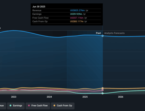 Those who invested in Myers Industries (NYSE:MYE) a year ago are up 27%