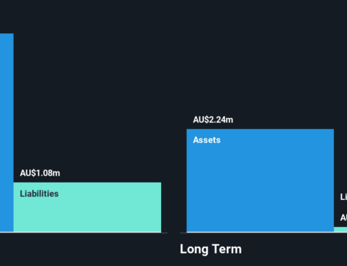 ASX Penny Stocks: Critica And 2 Other Promising Investment Opportunities