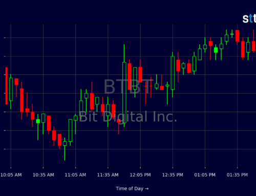 Bit Digital’s Ethereum Initiatives Could Transform Stock Prospects
