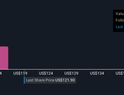 Should Expeditors’ Q3 Results and AI Investments Influence Decisions for EXPD Investors?