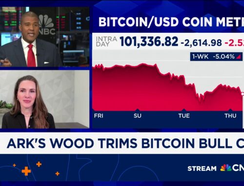 Ark’s Cathie Wood trims her bitcoin bull case