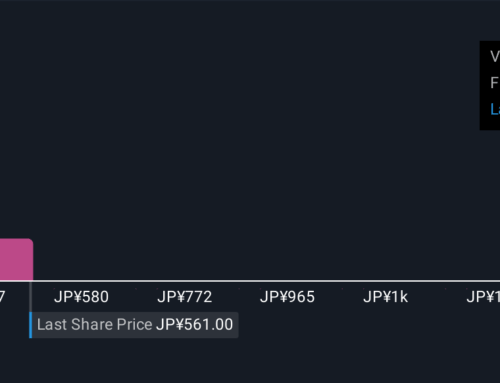 Can Metaplanet’s (TSE:3350) Bitcoin-Backed Buyback Reveal a New Capital Strategy?